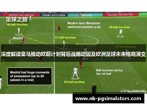 深度解读皇马推动欧超计划背后战略动因及欧洲足球未来格局演变