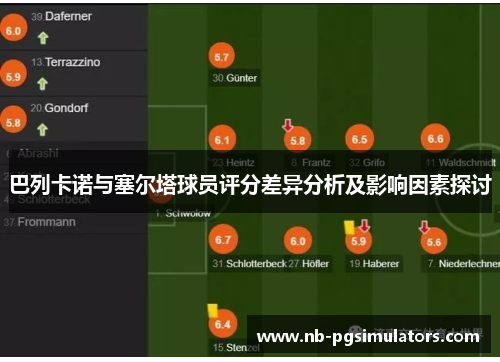 巴列卡诺与塞尔塔球员评分差异分析及影响因素探讨